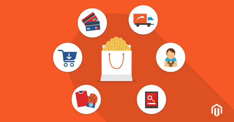 Eticaret Scripti Gereksinimlerimi Karşılar mı ?